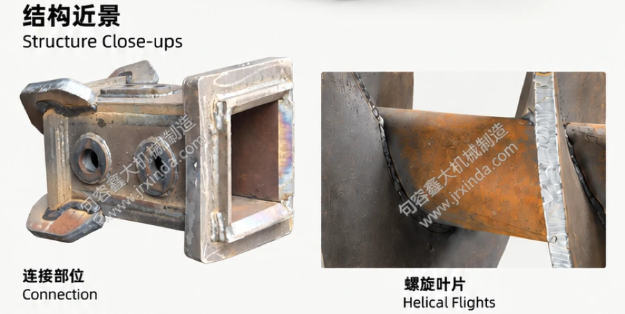 Drilling Auger — photo 2