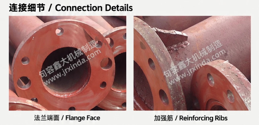 Flanged Drill Rod — photo 2