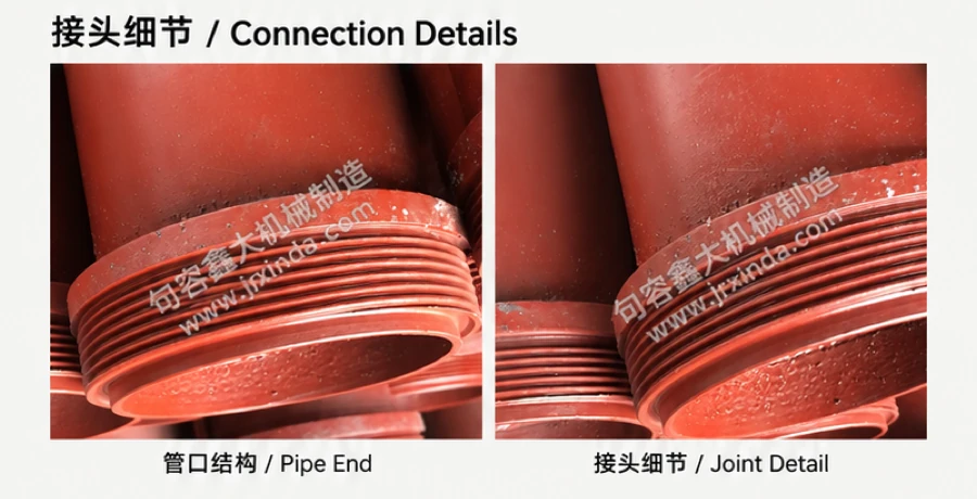 Tremie Pipes — photo 2